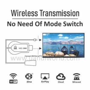 U&i Uicc-3888 Wireless Display Dongale